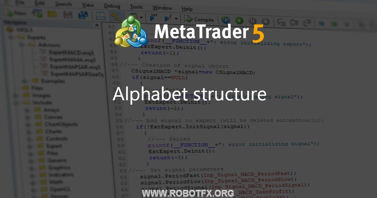 Alphabet structure - library for MetaTrader 5