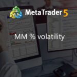 MM % volatility - script for MetaTrader 4