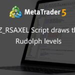 YURAZ_RSAXEL Script draws the Axel Rudolph levels - script for MetaTrader 5