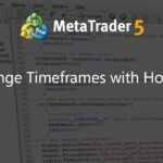 Change Timeframes with Hotkeys - indicator for MetaTrader 4