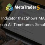 Simple Indicator that Shows MA Moving Direction on All Timeframes Simultaneously - indicator for MetaTrader 4