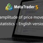 The amplitude of price movement statistics - English version - script for MetaTrader 4