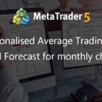 Unseasonalised Average Trading Range and Forecast for monthly charts - expert for MetaTrader 4