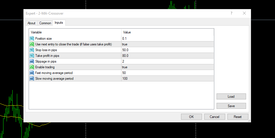 Crossover Vortex - MT4 EA - expert for MetaTrader 4